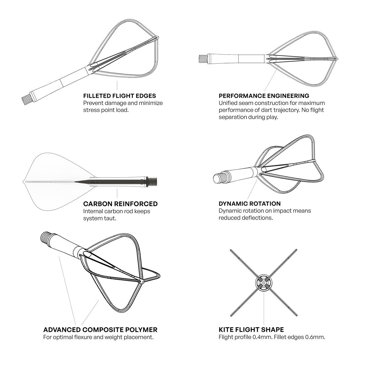 Shot Flight Deck One Piece Dart Flight and Shaft System Black Kite