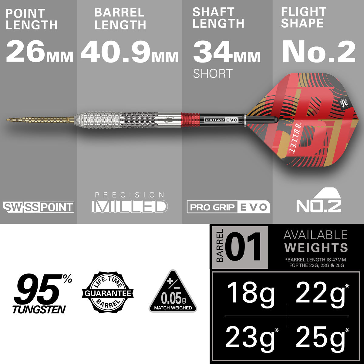 Stephen Bunting Gen 5 95% Tungsten SP Steel Tip Darts by Target