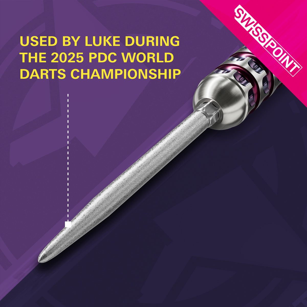 Swiss SLK Points by Target