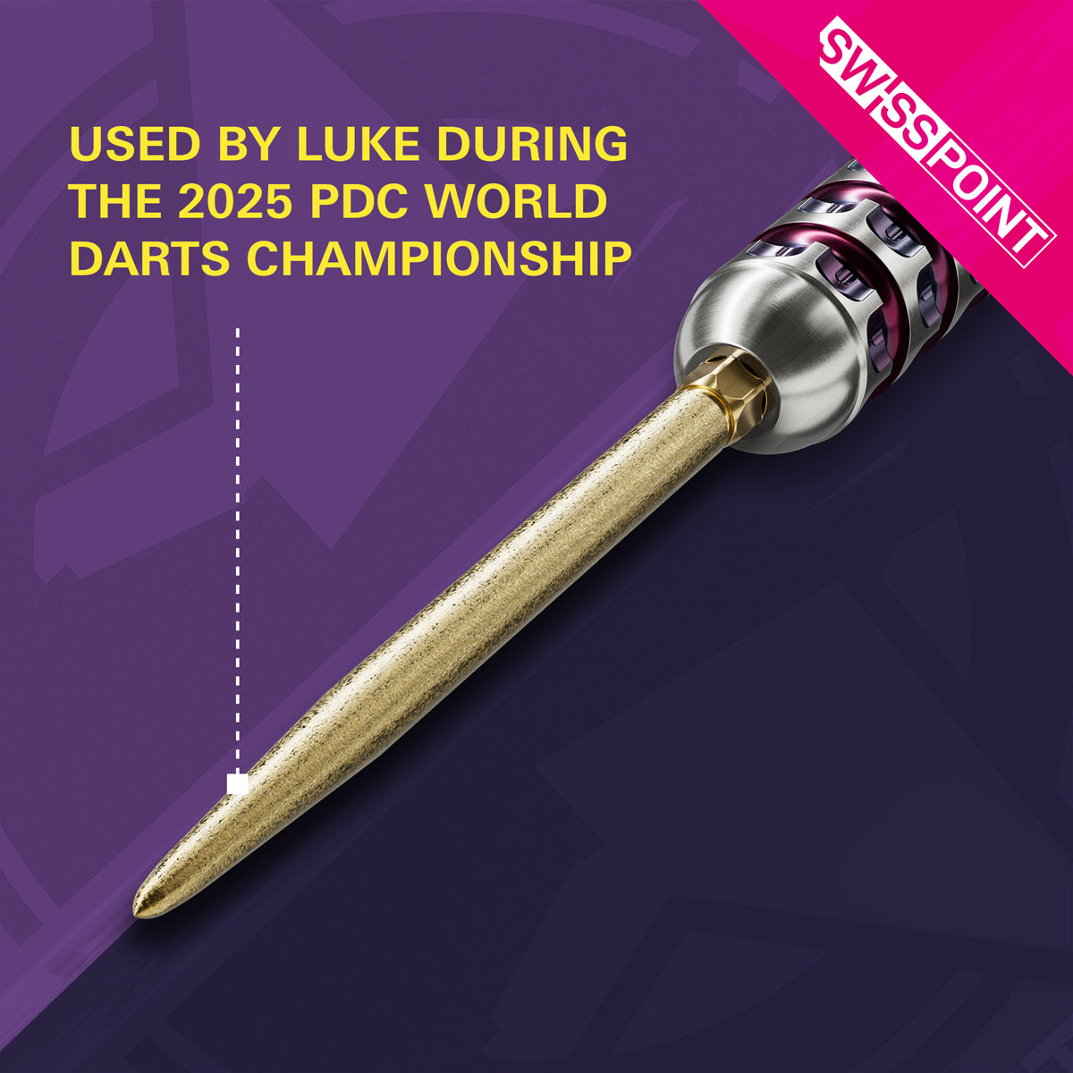 Swiss SLK Points by Target