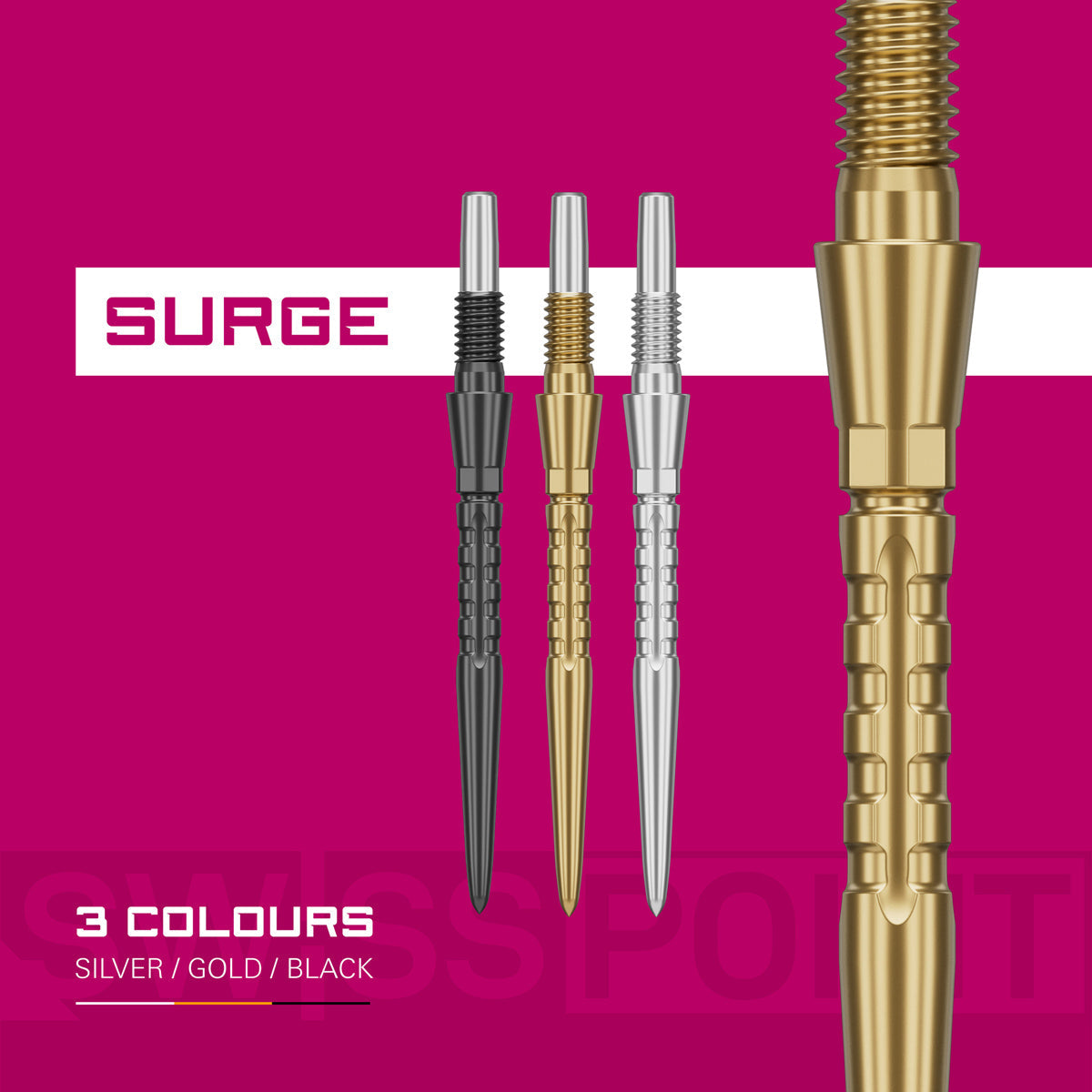 Swiss Storm Surge Points by Target