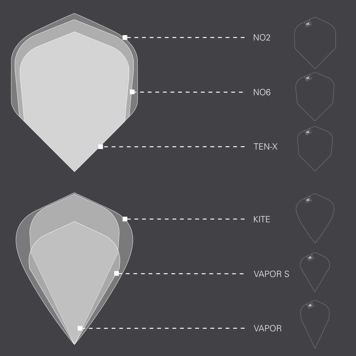 Phil Taylor Raw Power G11 Pro Ultra Dart Flights by Target No 2 Shape