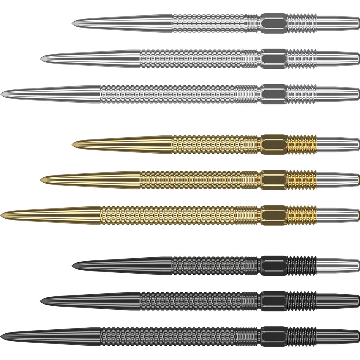 Swiss Grd Points by Target