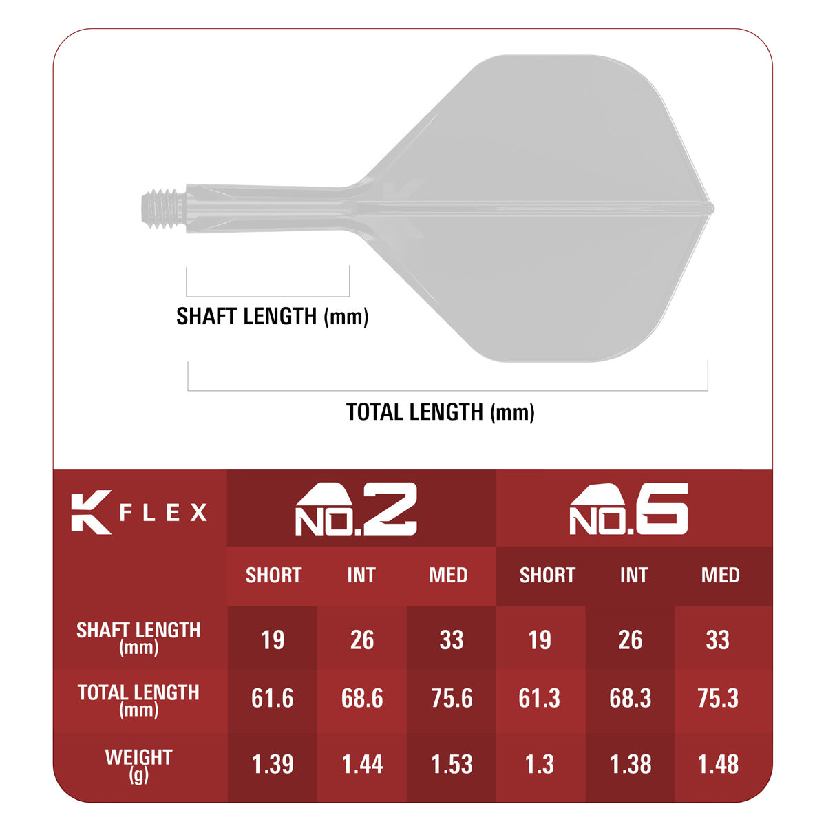 Target Japan Kasumi Sato Endeavour No2 K-Flex Integrated Flights & Shafts