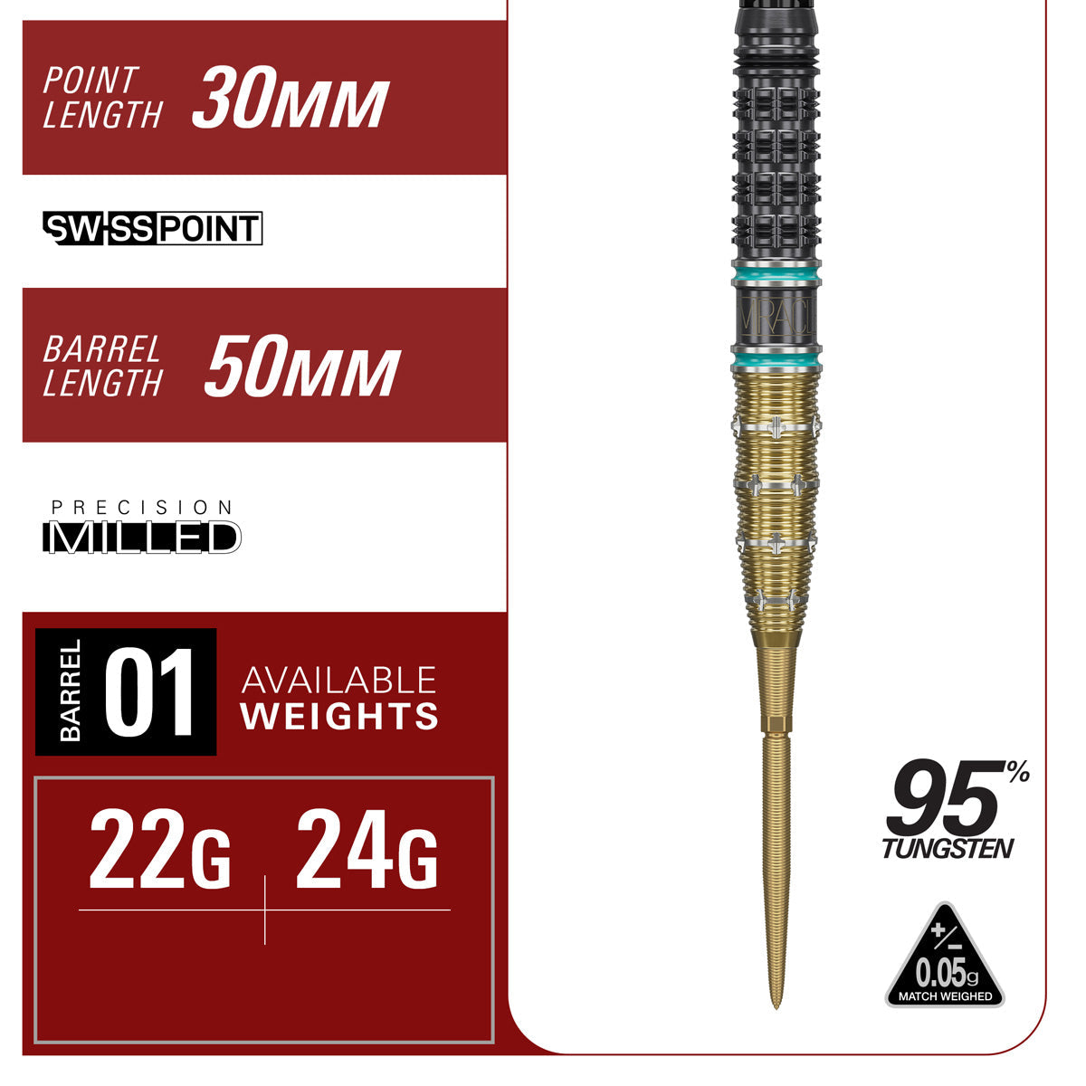 Target Japan Mikuru Suzuki The Miracle G7.5 95% Tungsten Swiss Point Steel Tip Darts