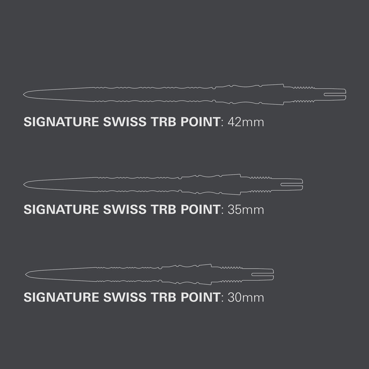 Target Signature Swiss TRB Points