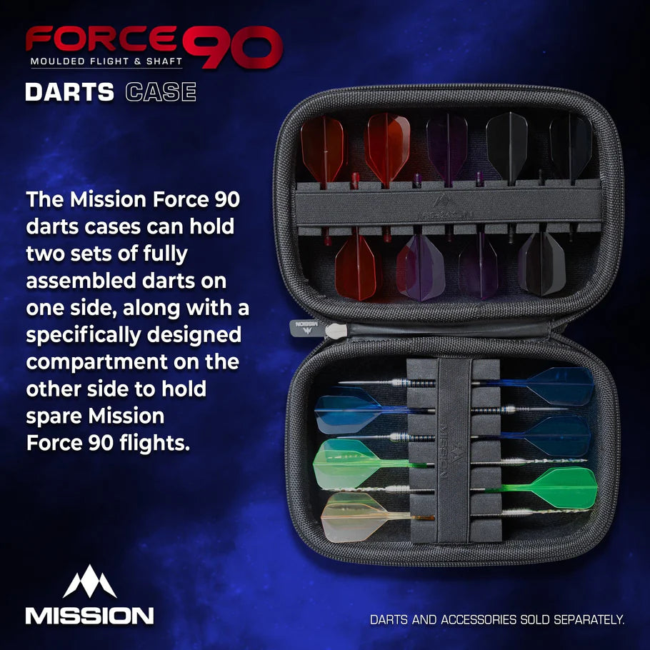 Mission Force 90 Dart EVA Moulded Case Wallet