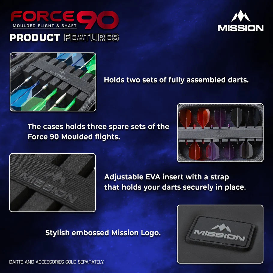 Mission Force 90 Dart EVA Moulded Case Wallet