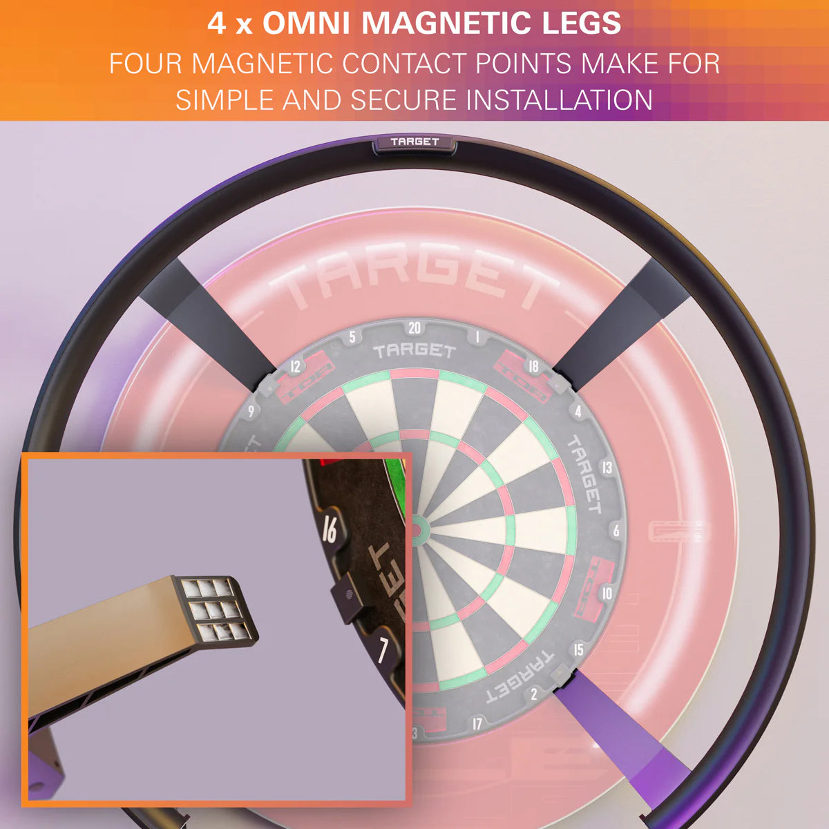 Target Omni Omni Auto Scoring System