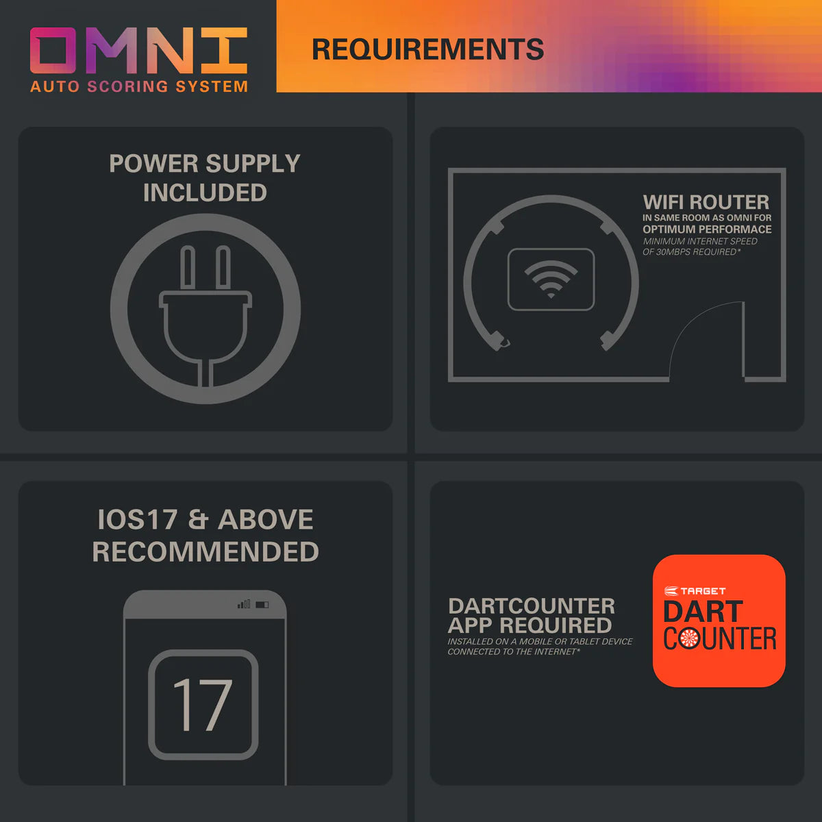 Target Omni Omni Auto Scoring System