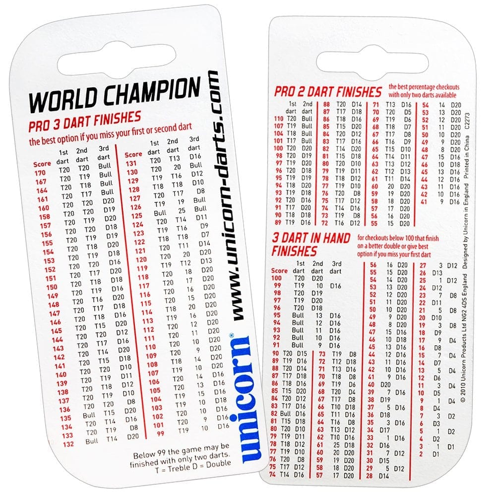 Unicorn Checkout Chart 2 and 3 Dart Finishes Pocket Size Rebel Darts