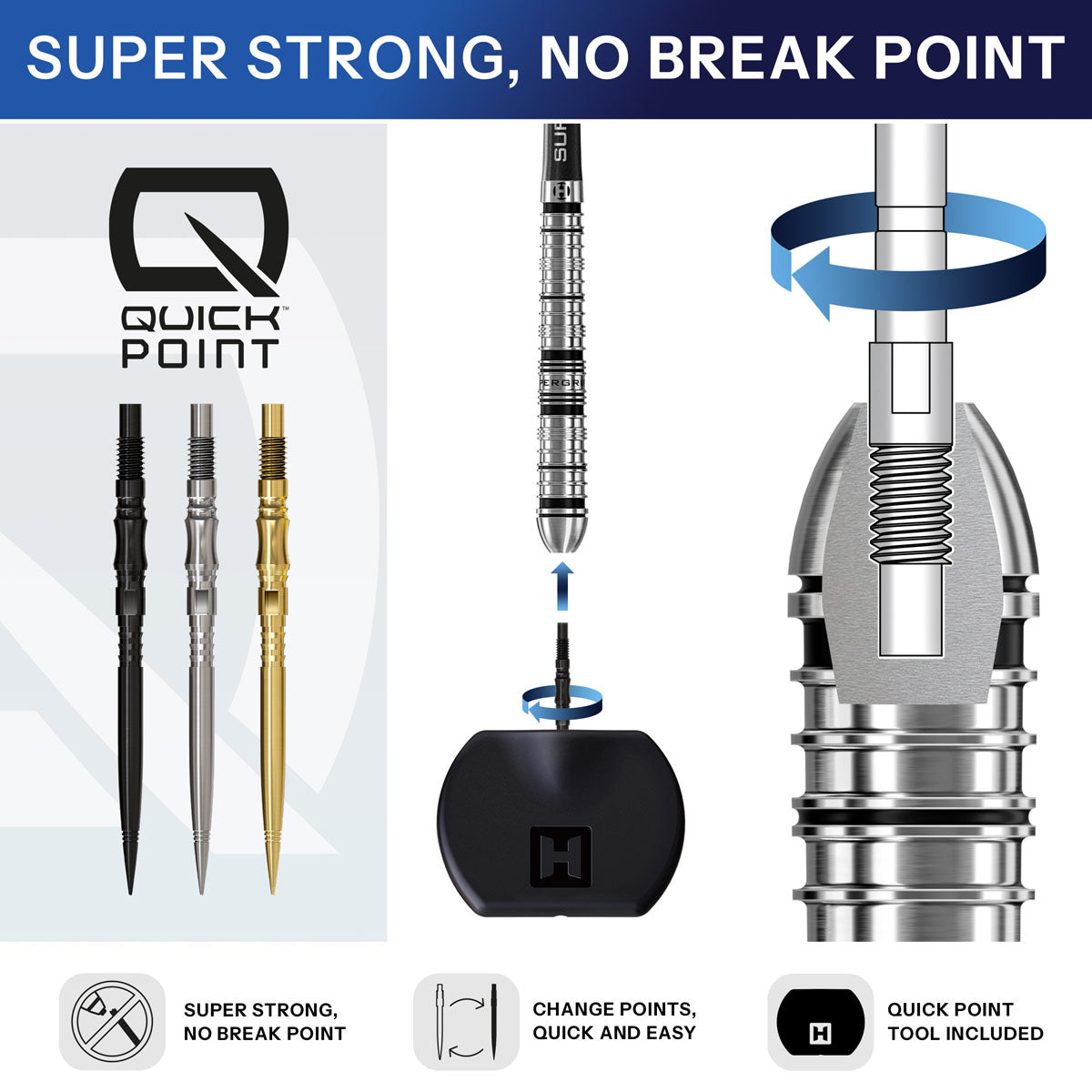 Harrows Axis Quick Points