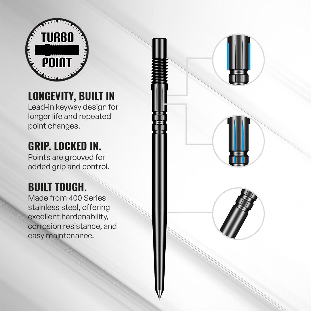 Shot Turbo Points